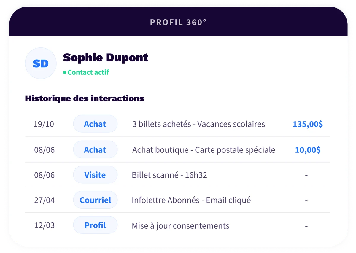 5. Platform - Connect - QC