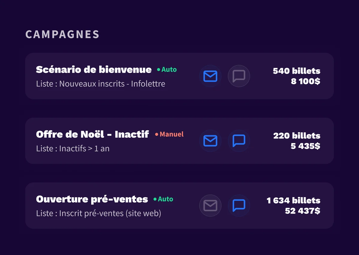 6. Platform - Connect - QC