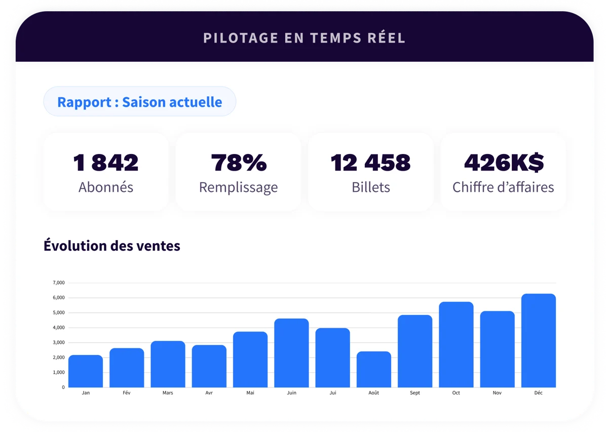 2. Platform - Analytics - QC