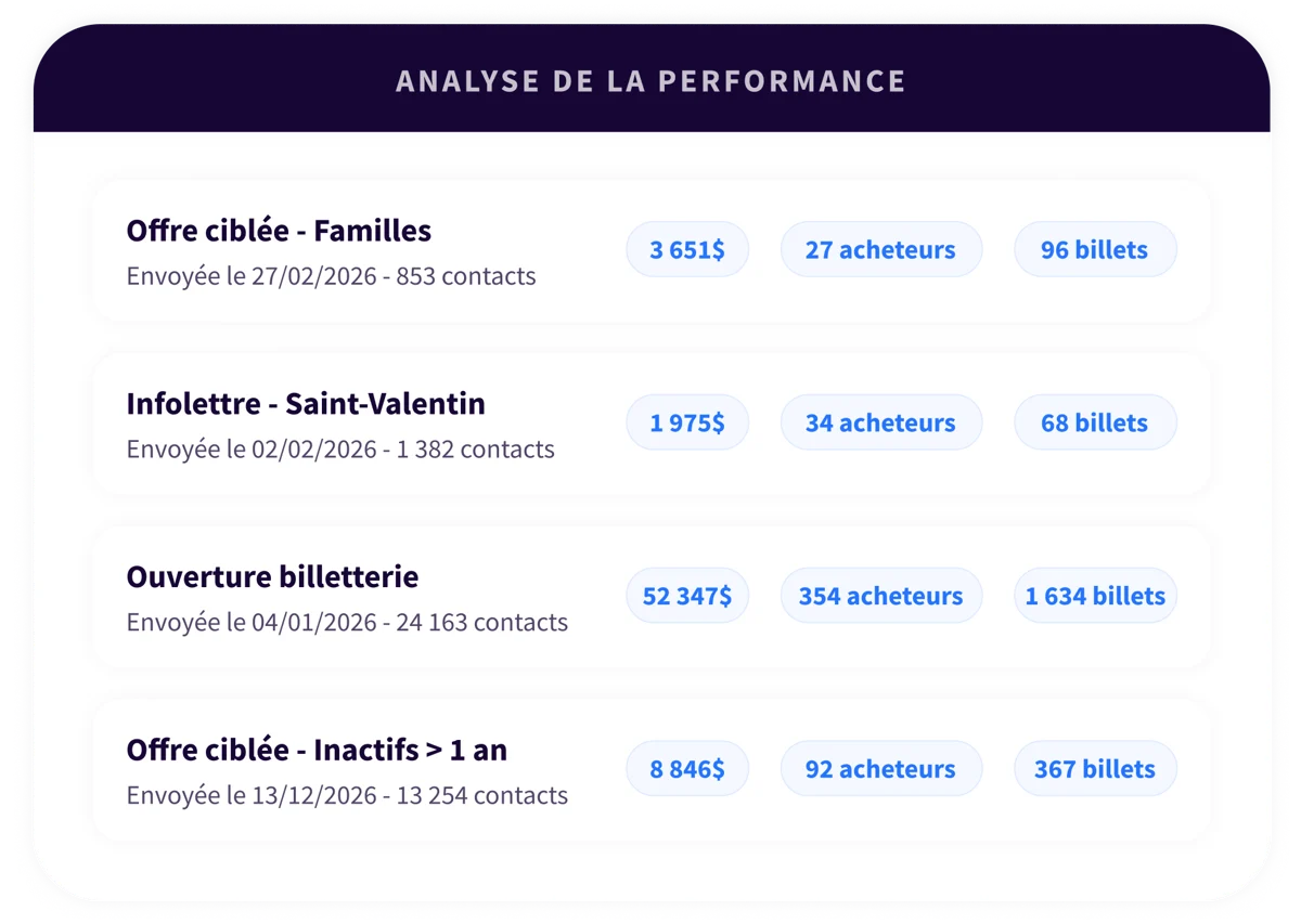 5. Platform - Analytics - QC