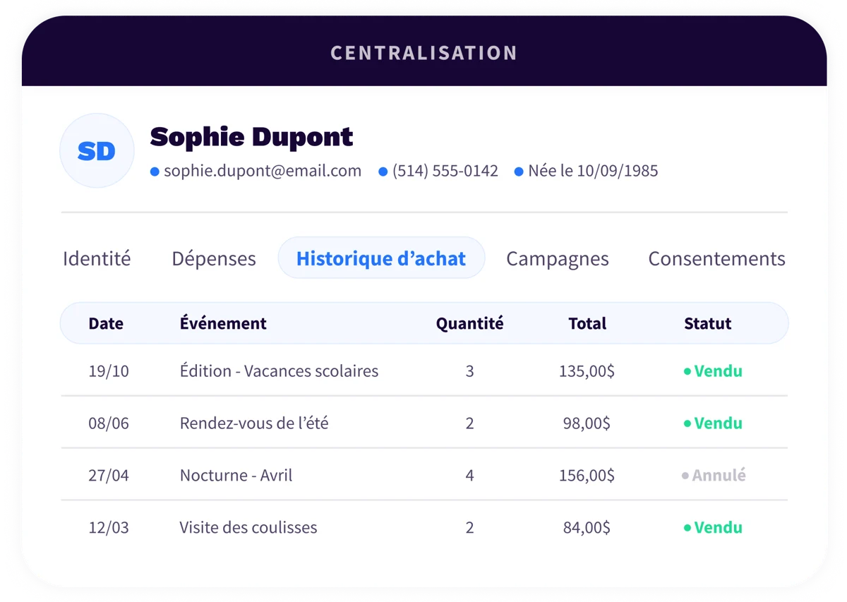 1. Ecosystem - Ticketing - QC