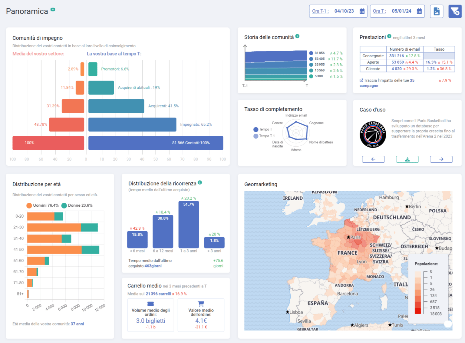 Arenametrix-3-1536x1132