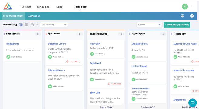 Sales pipeline screenshot (Kanban view) 