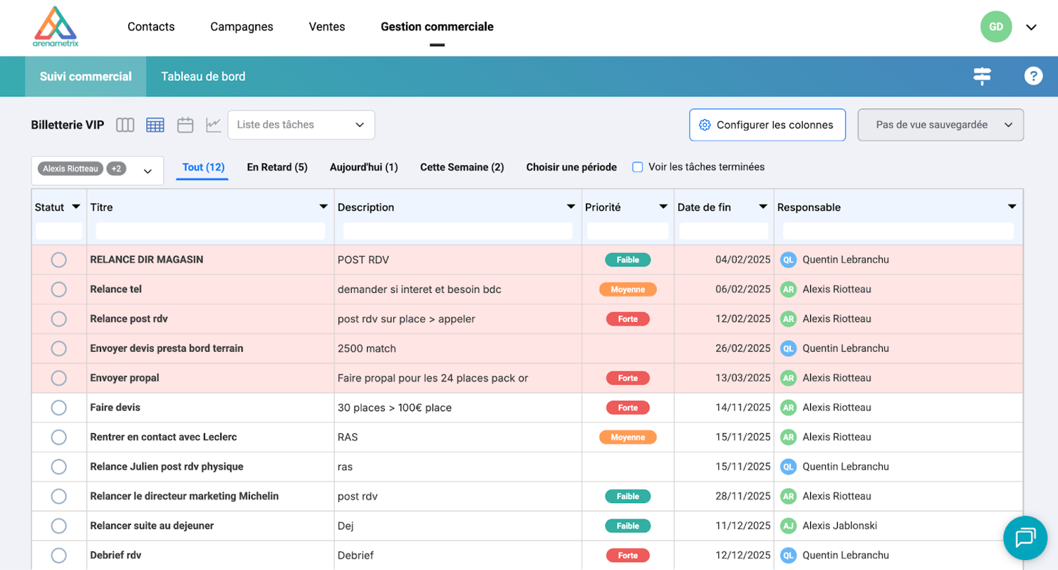 Capture d’écran tableau des tâches et rappels