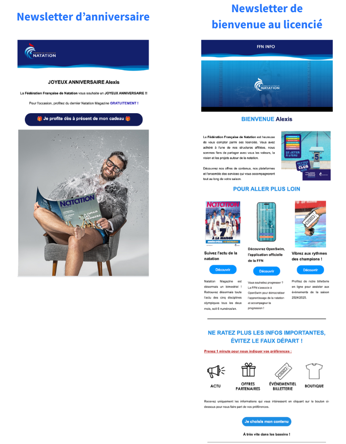 Newsletters aux licenciés de la Fédération Française de Natation