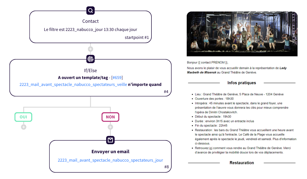 Marketing_Automation_Use Case_GTG_FR