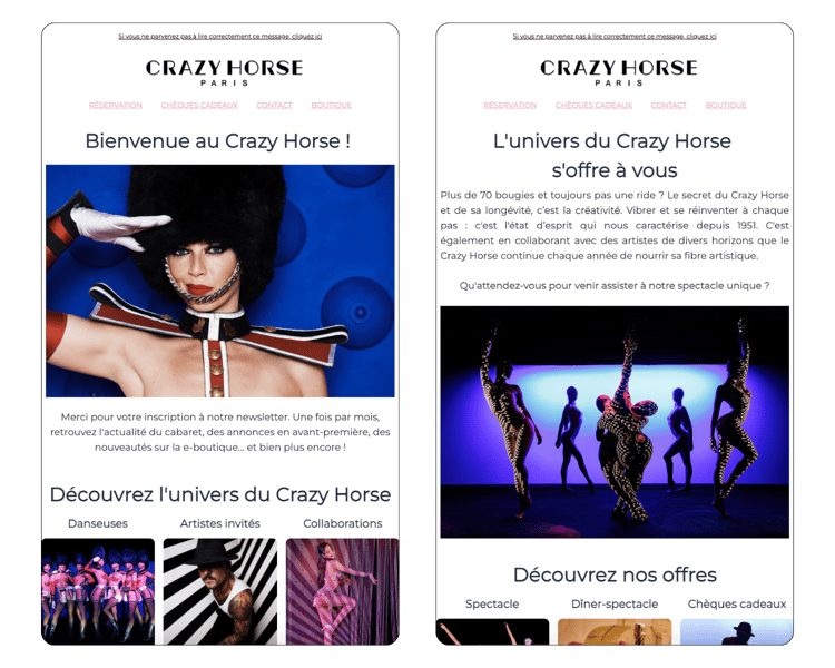 crazy-horse-use-case-parcours-1