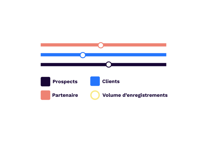Graph 6